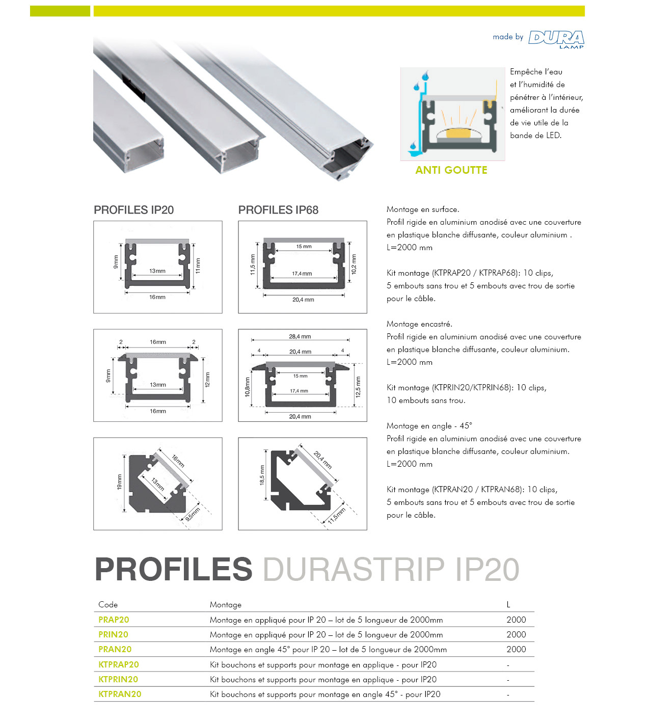 alu-profiles