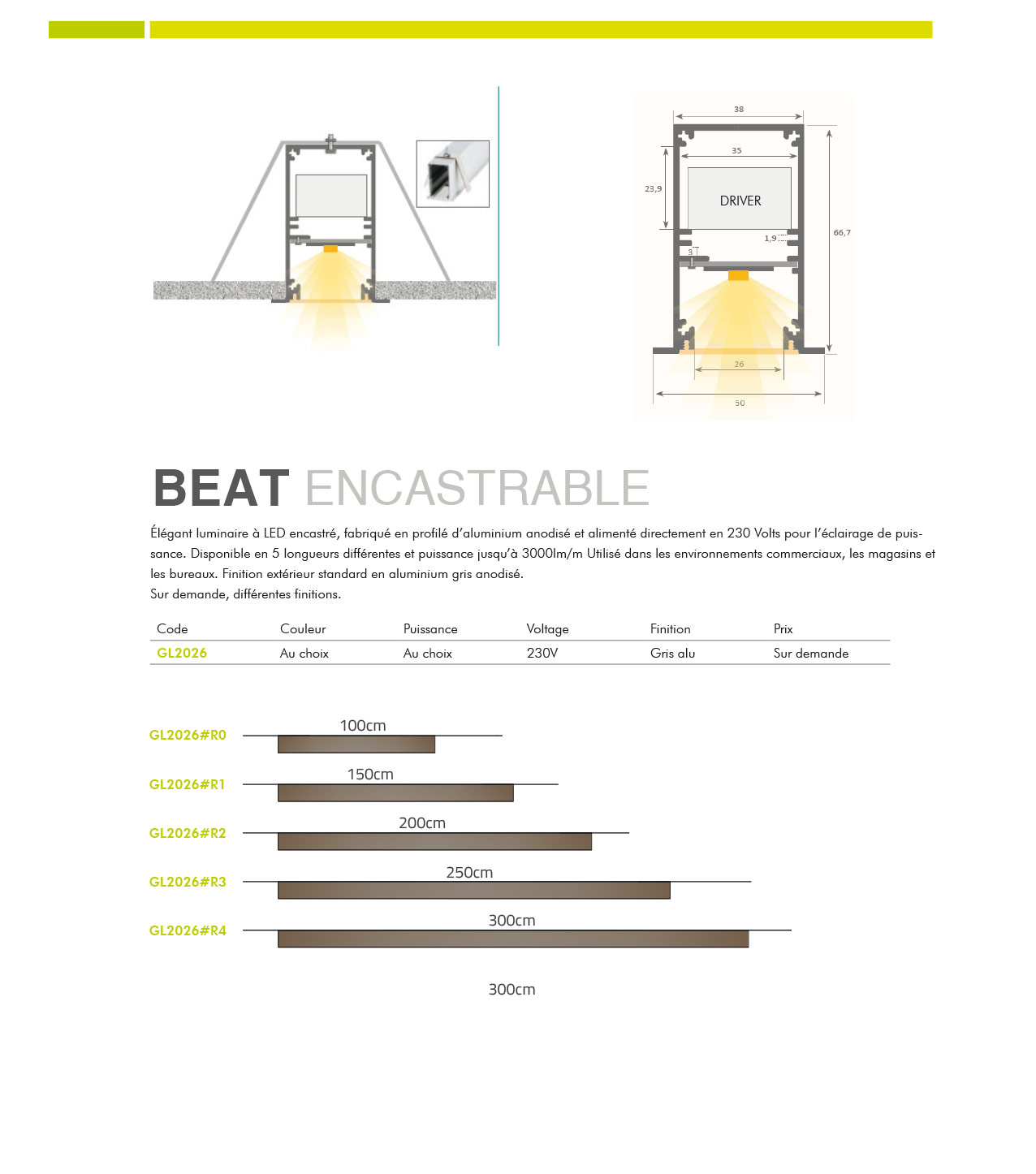 beat-encastrable